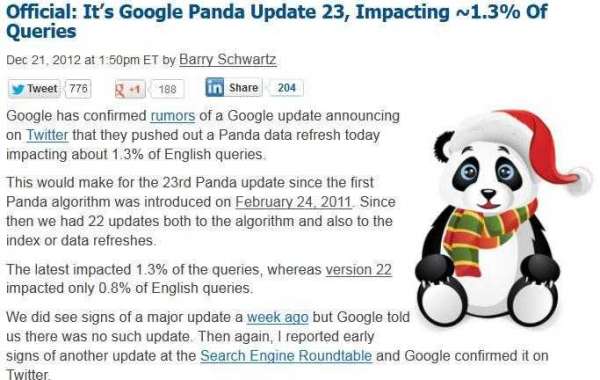 Panda has been protected in google’s middle ranking set of hints