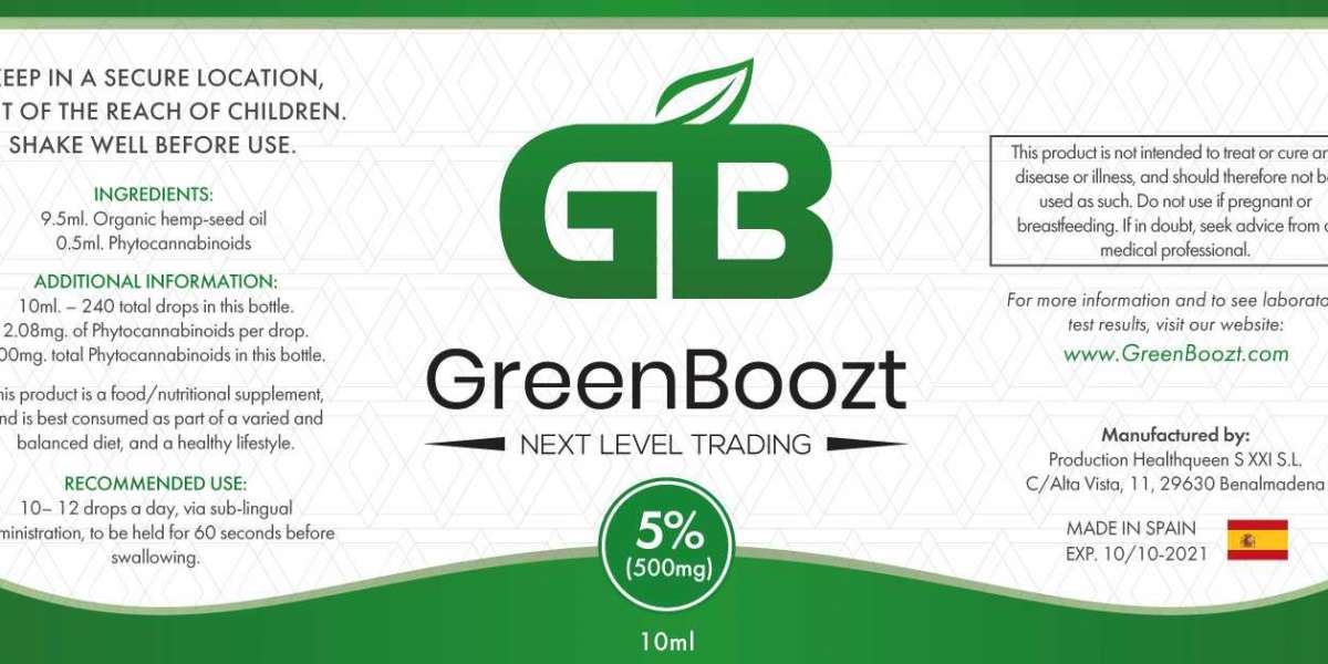 Greenboozt CBD [United Kingdom -UK] : Reviews, WARNINGS, Benefits, Price & Trial Of Greenboozt CBD?