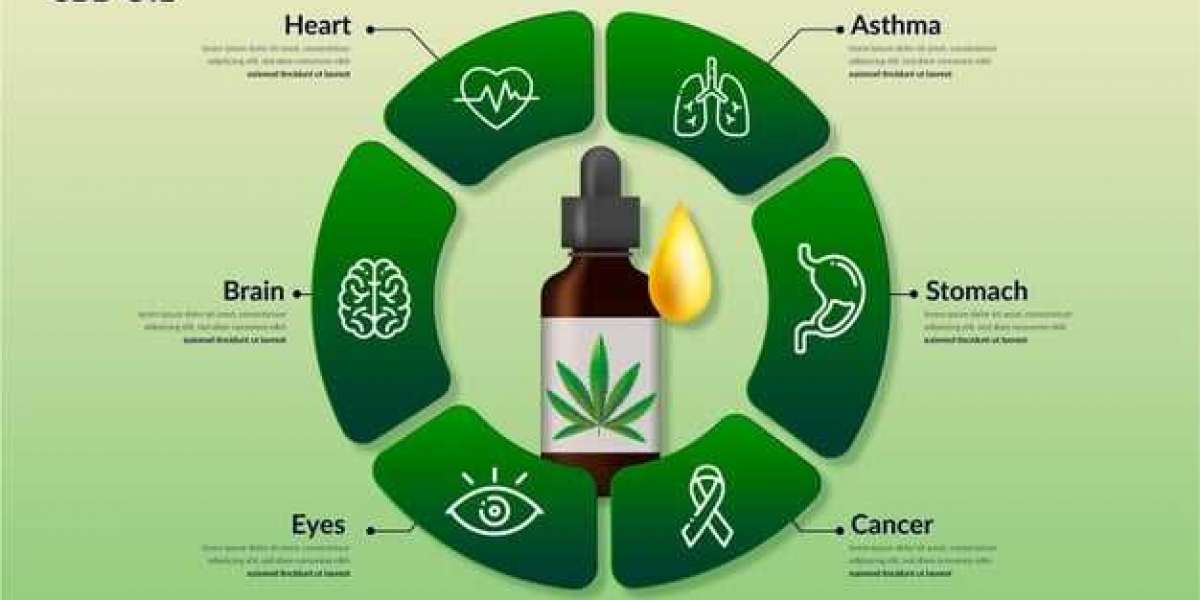 Dolly Parton CBD Oil