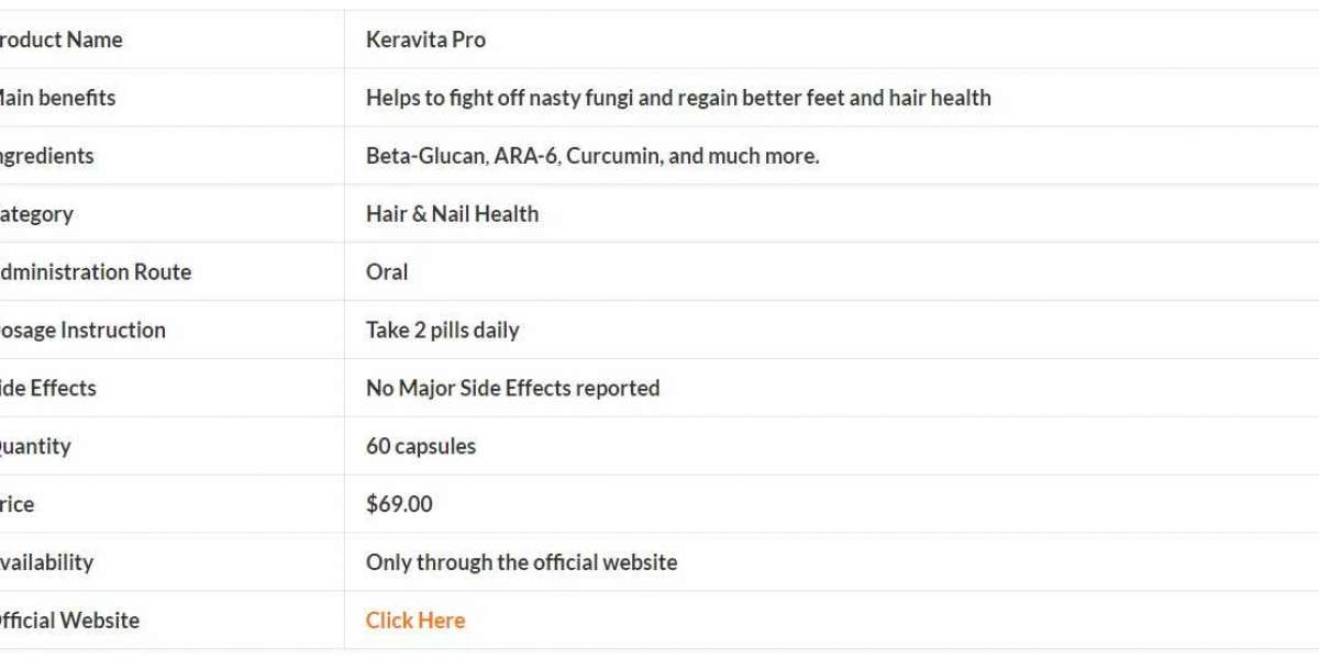 Keravita Pro | Keravita Pro Reviews | Keravita Pro Review | Solution For Nail Fungal Infections?