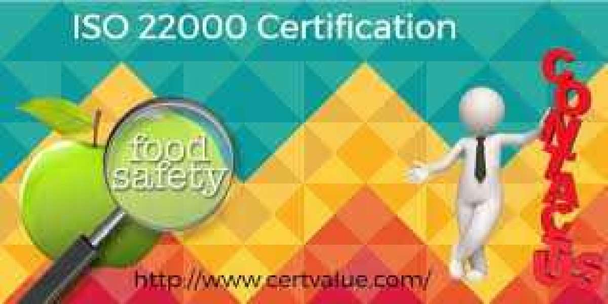 ISO 22000:2005 FOOD SAFETY MANAGEMENT SYSTEM