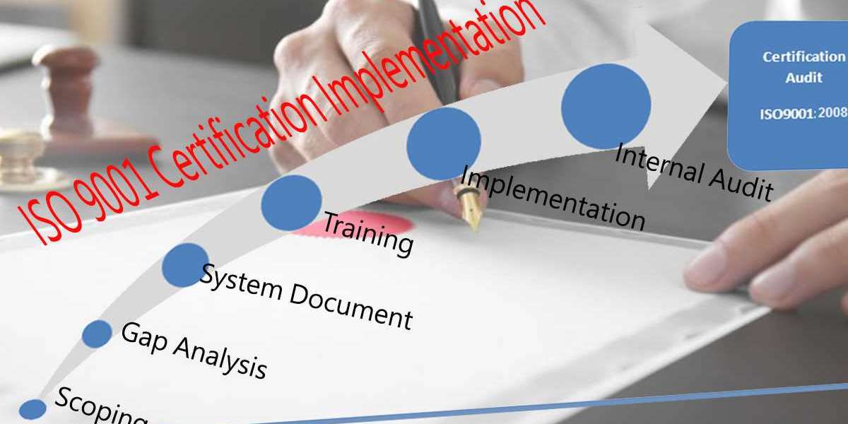 Seven Quality Management Principles behind ISO 9001 requirements in Oman?