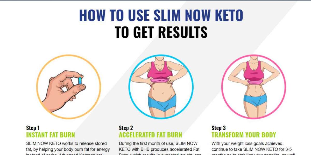 Slim Now Keto Reviews (Updated Review 2021)