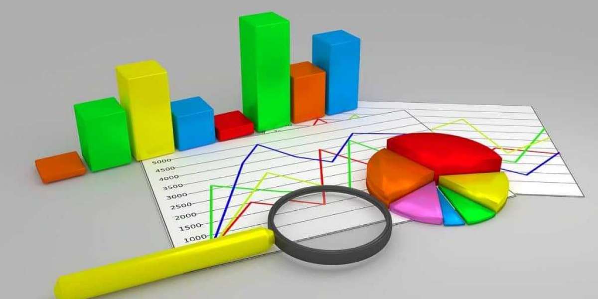 Antibody Drug Conjugates Market Growth Analysis and Forecast by 2030