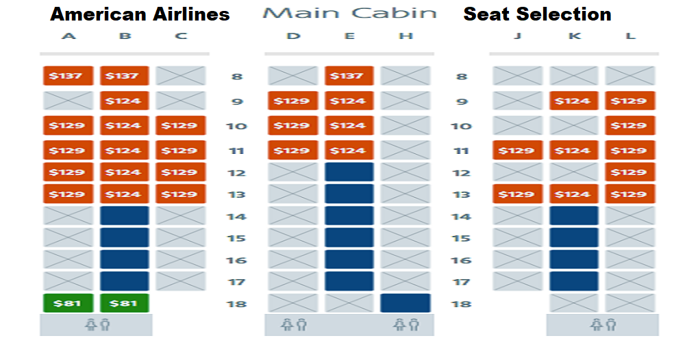 Ultimate Guide to American Airlines Seat Selection | Seat & Fee
