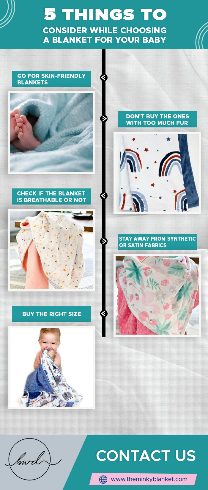 5 Things To Consider While Choosing A Blanket For Your Baby - Extraimage.org