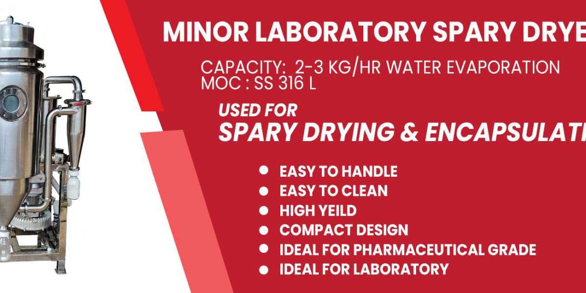 World Top Laboratory Spray Dryer Manufacturers & Suppliers-india