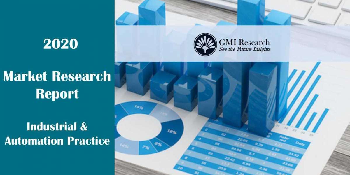 Bearings Market by Type and By Region – Global Opportunities & Forecast, 2020-2027