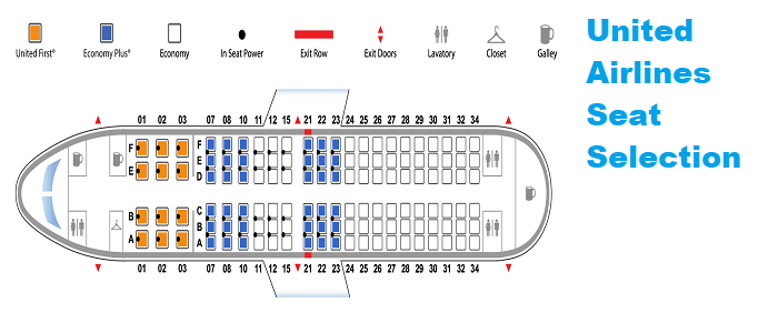 United Airlines Seat Selection: Reserve your seats in Advance