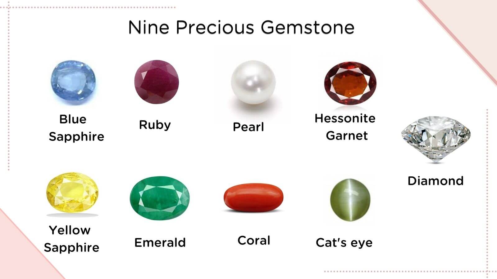 How Gemstone Are Important In Our Life: 9 Precious Gemstone
