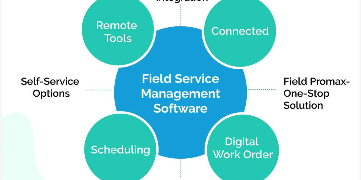 Field Service Management Technologies You Need in 2022