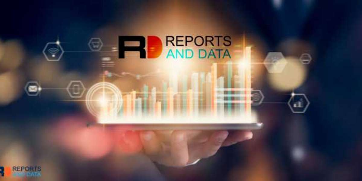 Search Engine Optimization Market Revenue, Region, Country, and Segment Analysis & Sizing For 2020–2028