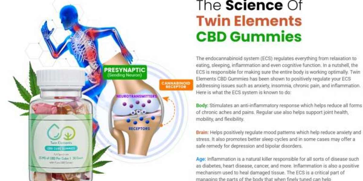 Twin Elements CBD Gummies Reviews: Ingredients, Facts, Price & Side Effects?