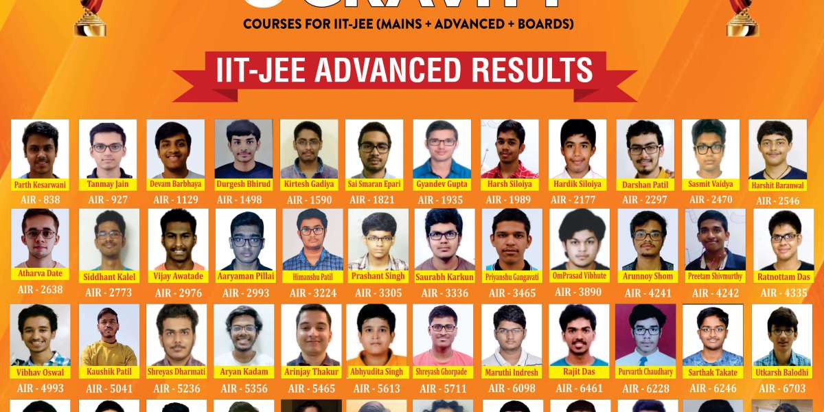 How To Stay Motivated During IIT JEE Preparation
