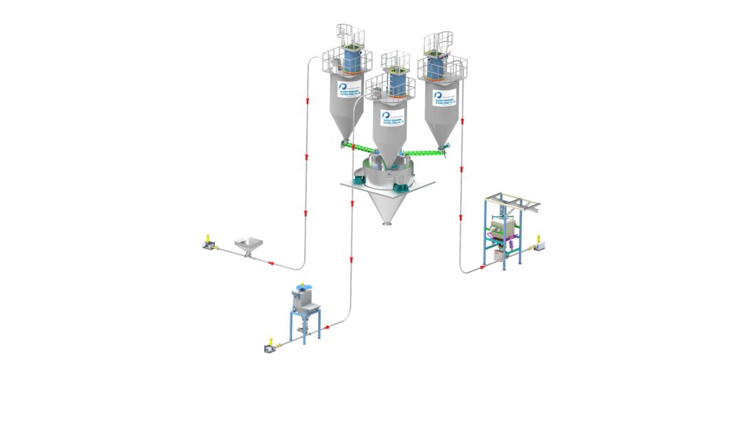 Precious plus Streamlined Auto Weighing and Batching Solution