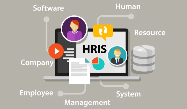 Streamline Your HR Processes with Martin Logic: The Ultimate HRIS Solution – Martian Logic