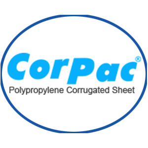 Corpac ind Profile Picture