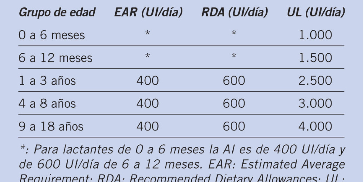 Mitos y verdades sobre el consumo de gelatina y el impacto real que tiene este alimento en la salud