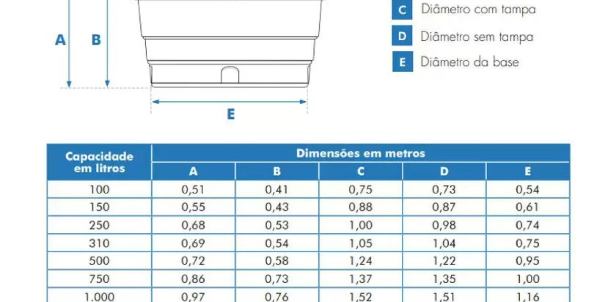 Precios de Tanques de Agua Tanques Industriales y Cisternas