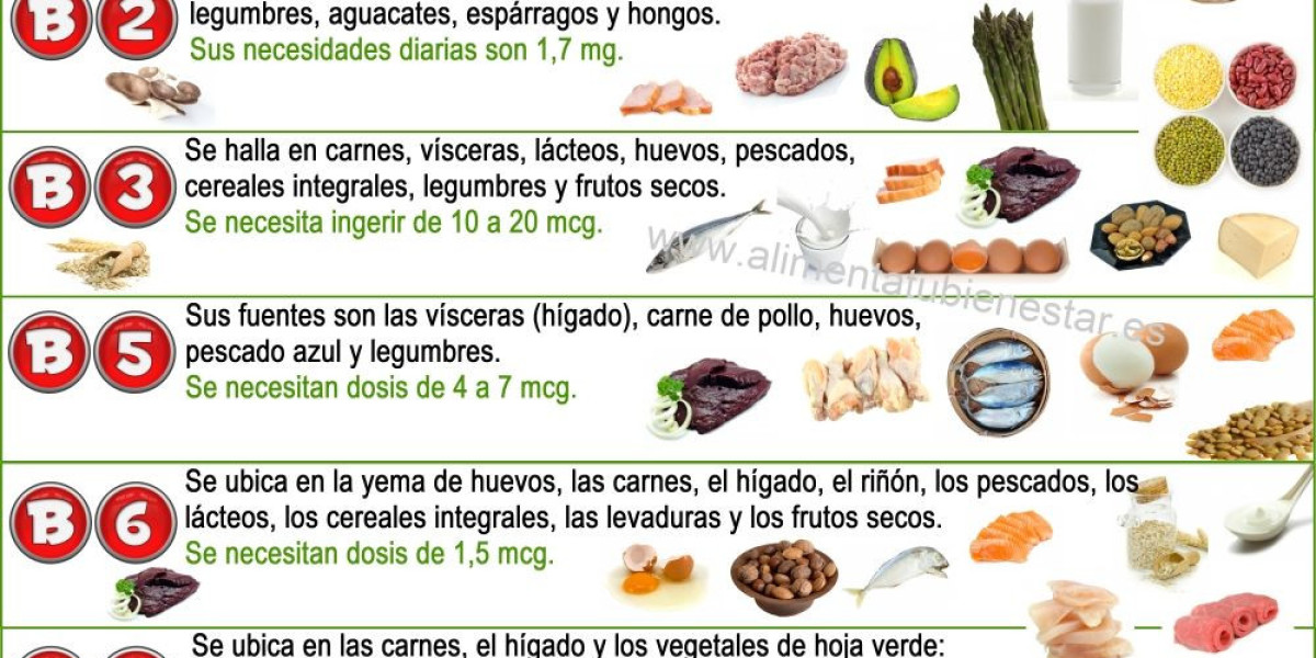 �?� Propiedades de la gelatina: beneficios, nutrientes y calorías