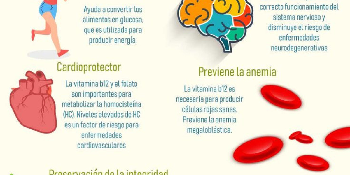 Cloruro de POTASIO al 10% = KCl al 10% inyectable Guías de práctica clínica MSF